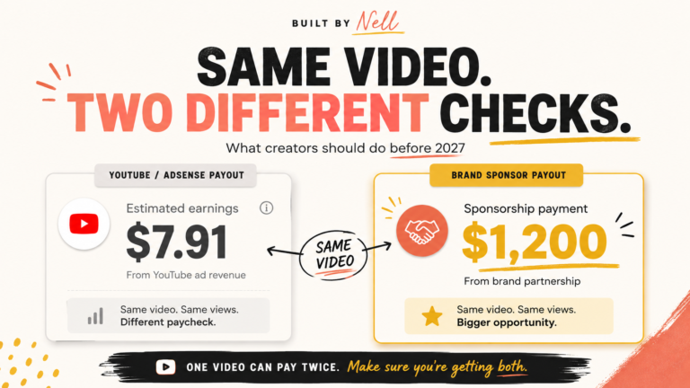 Graphic comparing YouTube ad revenue and sponsorship revenue for the same video