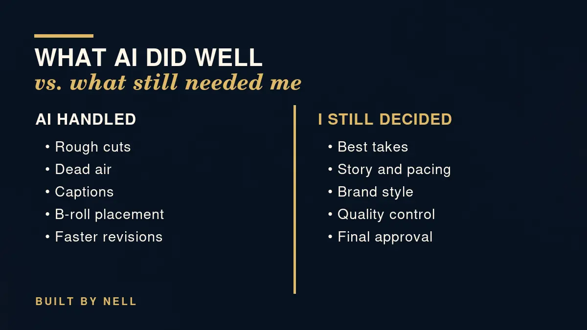 Comparison of AI video editing tasks and the creative decisions that still required a human editor.